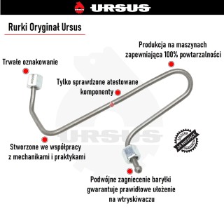 Przewód wtryskowy 5-cyl. PLA 0556 SW-400 ORYGINAŁ URSUS