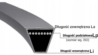 Pas B 1180 bx masterbelts