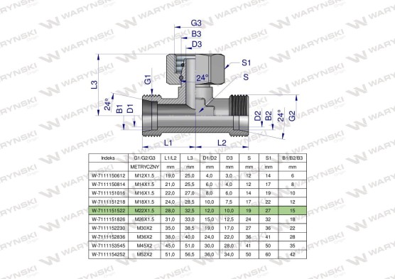Trójnik hydrauliczny symetryczny metryczny BAB M22x1.5 15L (XEVT) Waryński