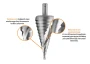 Wiertlo-do-metalu---stopniowane-4-30-mm--TEGER-2.webp