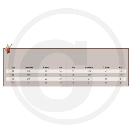 Końcówka węża opryskiwacza kolano T7, Ø 50 mm, A 59 mm, B 92 mm 6701191750